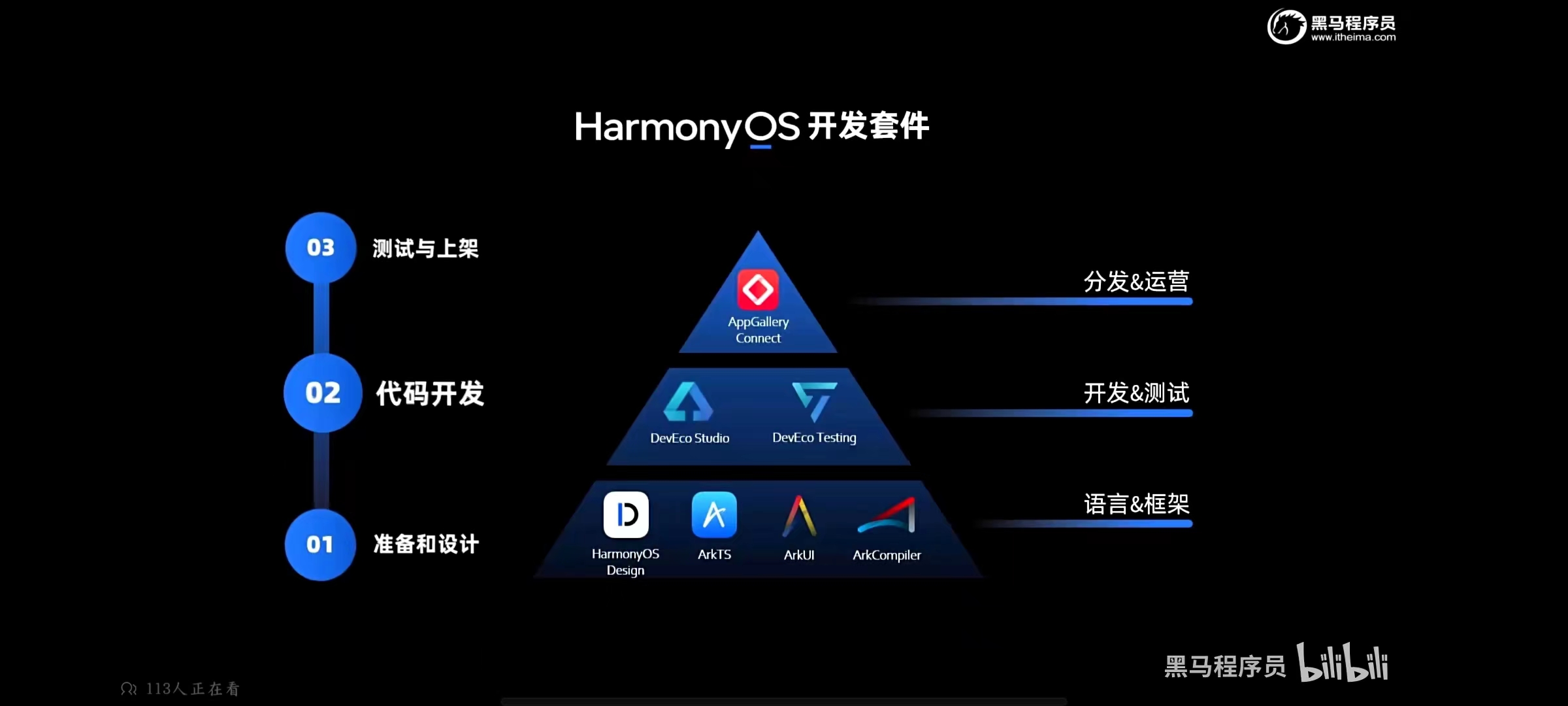 1653787737f939a123ca48787b2061e