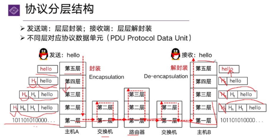 image-20230228162031957