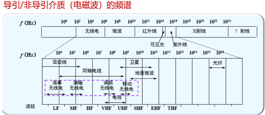 image-20230228162239415