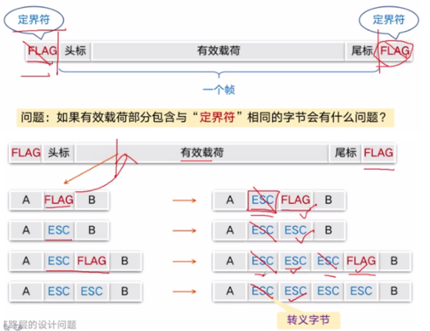 image-20230228162443594