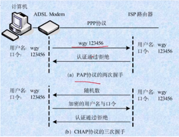 image-20230228163023743