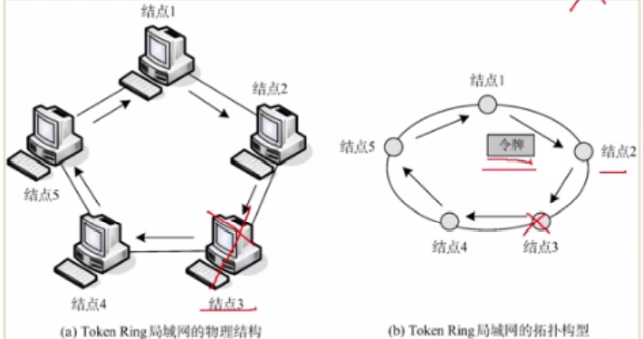 image-20230228163053993