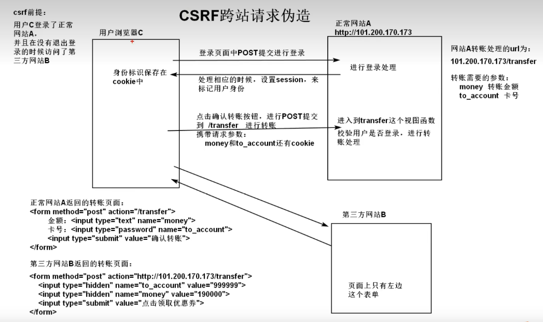 image-20230302180754460