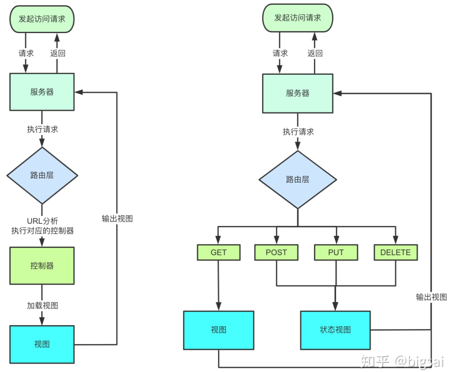 image-20230410171507490