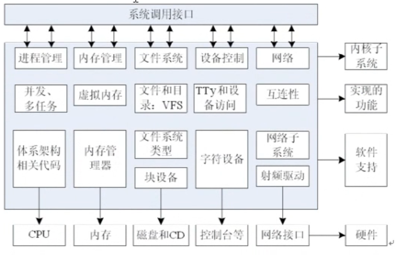 image-20230804145321805