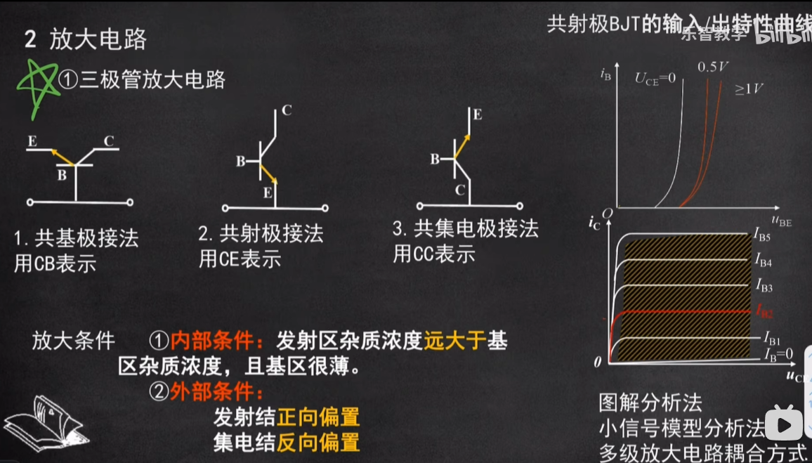 image-20230829232623828